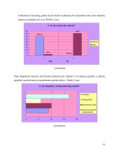 Rūkymo įprotis ir žala 15 puslapis