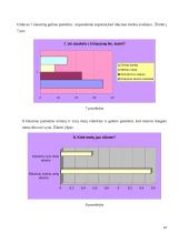 Rūkymo įprotis ir žala 16 puslapis