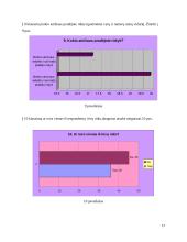 Rūkymo įprotis ir žala 17 puslapis