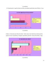 Rūkymo įprotis ir žala 19 puslapis