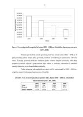 Socialinių ir demografinių pokyčių identifikavimas kaime 11 puslapis