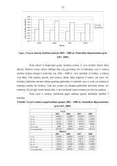 Socialinių ir demografinių pokyčių identifikavimas kaime 12 puslapis