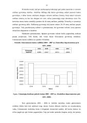 Socialinių ir demografinių pokyčių identifikavimas kaime 13 puslapis