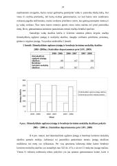 Socialinių ir demografinių pokyčių identifikavimas kaime 14 puslapis