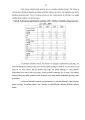 Socialinių ir demografinių pokyčių identifikavimas kaime 16 puslapis
