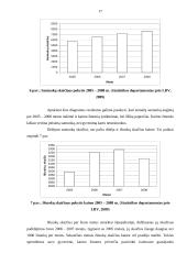 Socialinių ir demografinių pokyčių identifikavimas kaime 17 puslapis