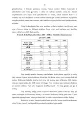 Socialinių ir demografinių pokyčių identifikavimas kaime 18 puslapis