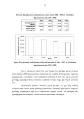 Socialinių ir demografinių pokyčių identifikavimas kaime 19 puslapis