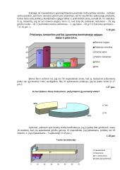 Sociologinis tyrimas: studentų nuomonė apie gyvenimą bendrabutyje 11 puslapis