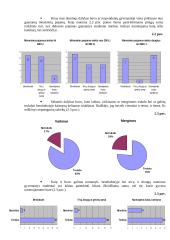 Sociologinis tyrimas: studentų nuomonė apie gyvenimą bendrabutyje 14 puslapis