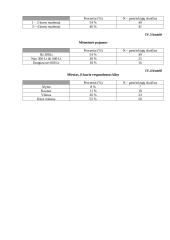 Sociologinis tyrimas: studentų nuomonė apie gyvenimą bendrabutyje 4 puslapis