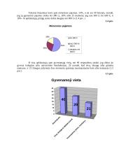 Sociologinis tyrimas: studentų nuomonė apie gyvenimą bendrabutyje 6 puslapis