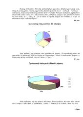 Sociologinis tyrimas: studentų nuomonė apie gyvenimą bendrabutyje 7 puslapis