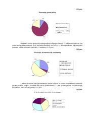 Sociologinis tyrimas: studentų nuomonė apie gyvenimą bendrabutyje 9 puslapis