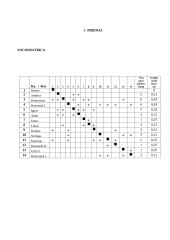 Sociometrika 8 puslapis