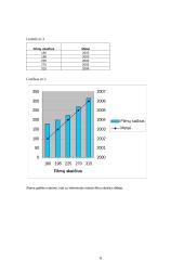 Statistinės duomenys apie "Coca-cola Plaza" kino namus 8 puslapis