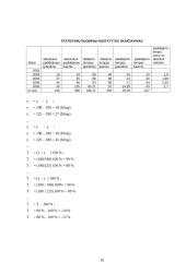 Statistinės duomenys apie "Coca-cola Plaza" kino namus 10 puslapis