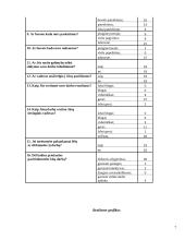 Statistinis tyrimas: "Darbuotojų motyvacija" 7 puslapis