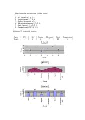 Statistinis tyrimas: aktualiausi klausimai Vilniaus gyventojams 3 puslapis