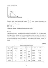 Statistinis tyrimas: cigarečių "L&M Super Light" kainų skirtumai 12 puslapis