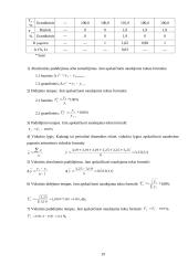 Statistinis tyrimas: cigarečių "L&M Super Light" kainų skirtumai 19 puslapis