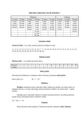 Statistinis tyrimas: kiek laiko mokiniai keliauja iki mokyklos? 3 puslapis