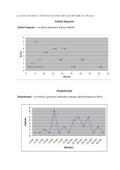 Statistinis tyrimas: kiek laiko mokiniai keliauja iki mokyklos? 4 puslapis
