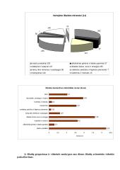 Statistinis tyrimas: namų ūkio išlaidos 6 puslapis