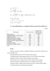 Statistinis tyrimas: namų ūkio išlaidos 10 puslapis