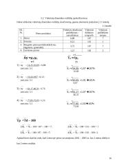 Statistinis tyrimas: pieno produktų suvartojimas 15 puslapis