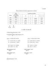Statistinis tyrimas: pieno produktų suvartojimas 17 puslapis