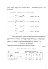 Statistinis tyrimas: pieno produktų suvartojimas 6 puslapis