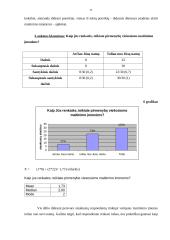 Statistinis tyrimas: viešųjų maitinimo įmonių situacija Klaipėdos regione 11 puslapis