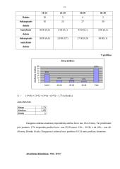 Statistinis tyrimas: viešųjų maitinimo įmonių situacija Klaipėdos regione 14 puslapis