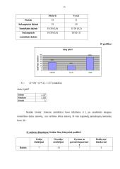 Statistinis tyrimas: viešųjų maitinimo įmonių situacija Klaipėdos regione 15 puslapis