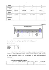 Statistinis tyrimas: viešųjų maitinimo įmonių situacija Klaipėdos regione 17 puslapis