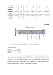 Statistinis tyrimas: viešųjų maitinimo įmonių situacija Klaipėdos regione 18 puslapis