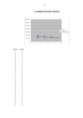 Statistinis tyrimas: viešųjų maitinimo įmonių situacija Klaipėdos regione 19 puslapis