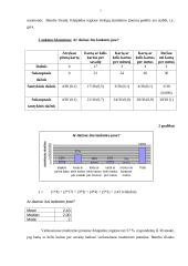 Statistinis tyrimas: viešųjų maitinimo įmonių situacija Klaipėdos regione 7 puslapis