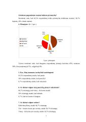 Studentų maitinimosi įpročiai 7 puslapis