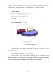 Studentų maitinimosi įpročiai 9 puslapis