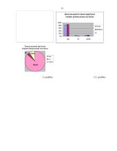 Tiriamasis darbas apie kavos gėrimą ir jo reikšmę 12 puslapis