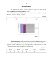 Tiriamasis darbas apie kavos gėrimą ir jo reikšmę 4 puslapis