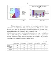 Tiriamasis darbas apie kavos gėrimą ir jo reikšmę 7 puslapis