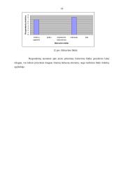 Tiriamasis darbas: balsavimas internetu 14 puslapis
