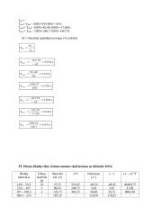 Vieno mėnesio namų ūkio išlaidų tyrimas 12 puslapis