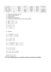 Vieno mėnesio namų ūkio išlaidų tyrimas 13 puslapis