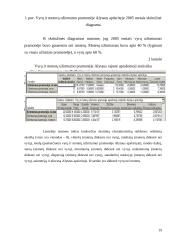 Vyrų ir moterų užimtumo pramonėje Alytaus apskrityje statistinis tyrimas 19 puslapis