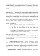 Vyrų ir moterų užimtumo pramonėje Alytaus apskrityje statistinis tyrimas 8 puslapis