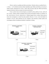 Visuomenės nuomonė apie dirbtinį apvaisinimą 13 puslapis